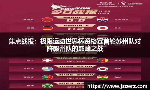 焦点战报：极限运动世界杯资格赛首轮苏州队对阵赣州队的巅峰之战